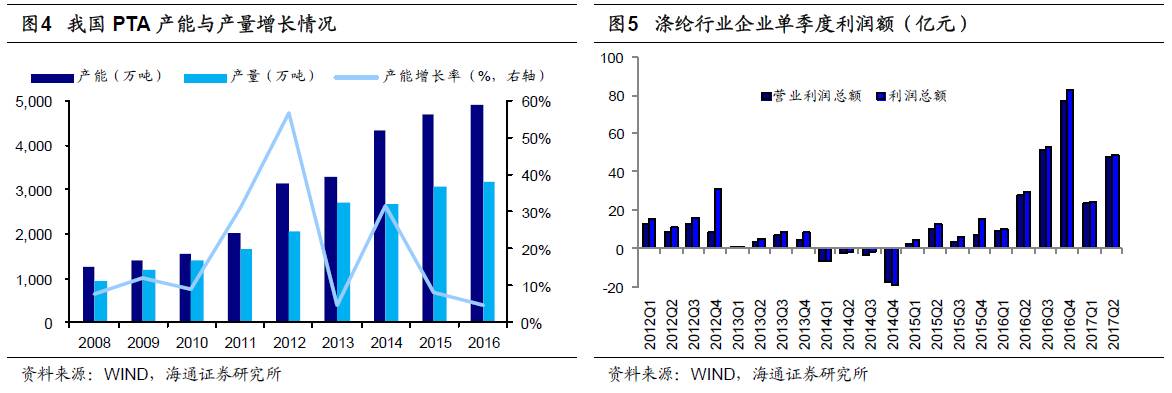 煤、鋼、有色，誰在竊喜，誰在憂慮？